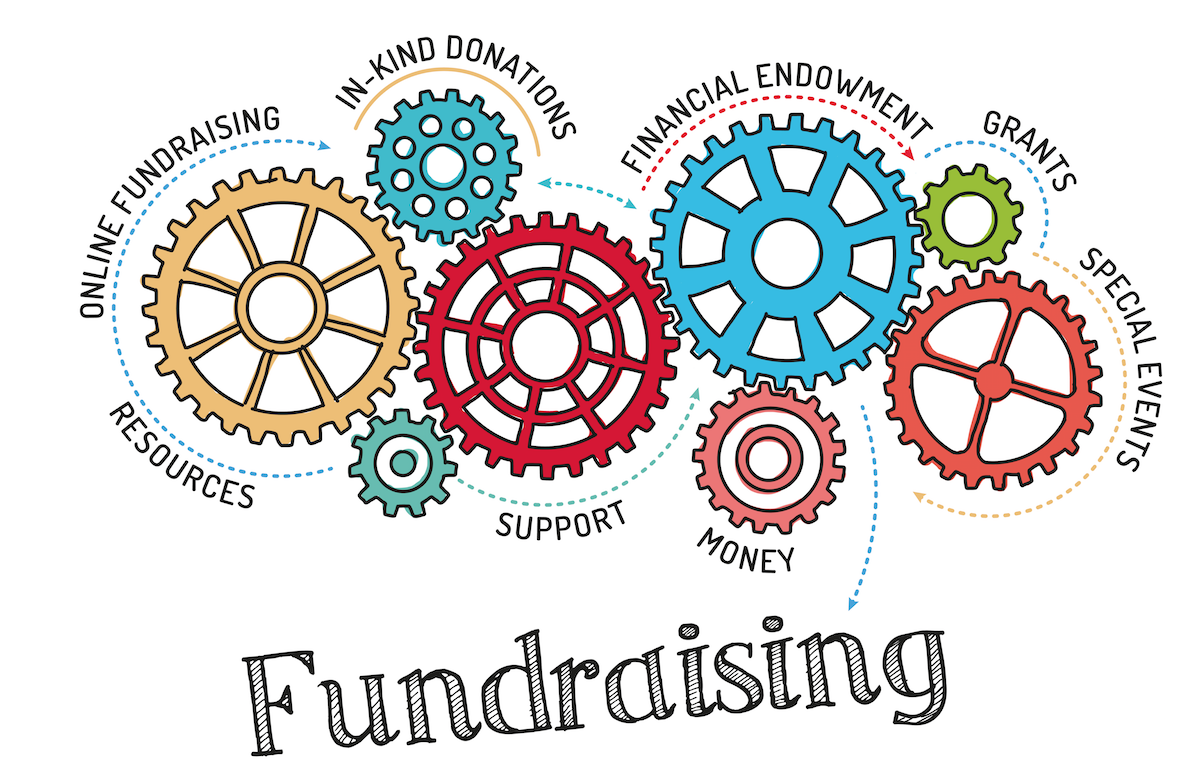 A look at tools in fundraising